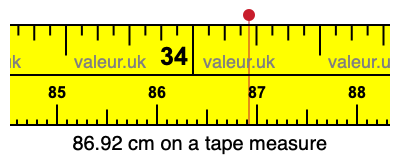 86.92 centimeters on a tape measure