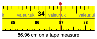 86.96 centimeters on a tape measure