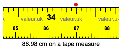 86.98 centimeters on a tape measure