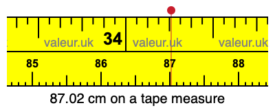 87.02 centimeters on a tape measure
