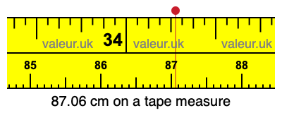 87.06 centimeters on a tape measure