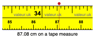 87.08 centimeters on a tape measure