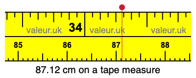87.12 centimeters on a tape measure