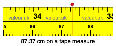 87.37 centimeters on a tape measure