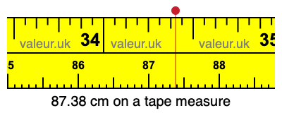 87.38 centimeters on a tape measure