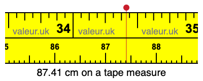 87.41 centimeters on a tape measure