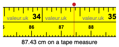 87.43 centimeters on a tape measure