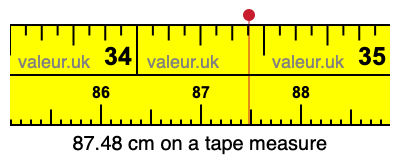 87.48 centimeters on a tape measure