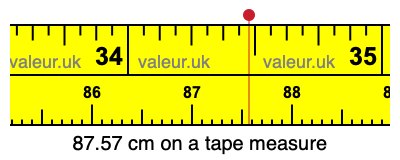 87.57 centimeters on a tape measure