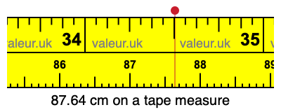 87.64 centimeters on a tape measure