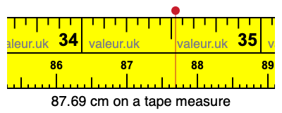 87.69 centimeters on a tape measure