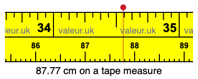 87.77 centimeters on a tape measure