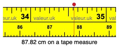 87.82 cm on a tape measure 87.82 centimeters on a tape measure