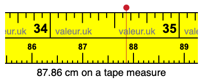 87.86 centimeters on a tape measure