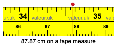 87.87 centimeters on a tape measure
