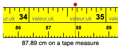 87.89 centimeters on a tape measure