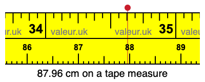 87.96 centimeters on a tape measure