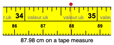 87.98 centimeters on a tape measure