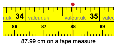 87.99 cm on a tape measure 87.99 centimeters on a tape measure