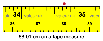 88.01 cm on a tape measure 88.01 centimeters on a tape measure