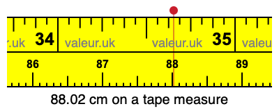 88.02 cm on a tape measure 88.02 centimeters on a tape measure