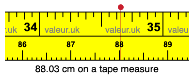 88.03 cm on a tape measure 88.03 centimeters on a tape measure