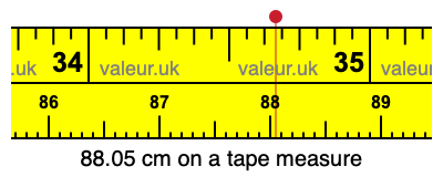 88.05 centimeters on a tape measure