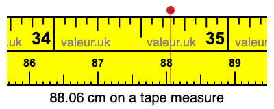 88.06 centimeters on a tape measure