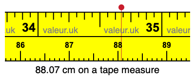 88.07 centimeters on a tape measure