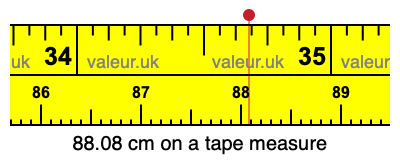 88.08 centimeters on a tape measure