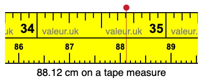 88.12 centimeters on a tape measure