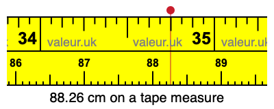 88.26 centimeters on a tape measure