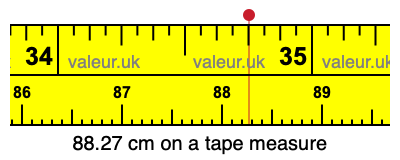 88.27 centimeters on a tape measure