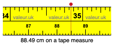 88.49 cm on a tape measure 88.49 centimeters on a tape measure
