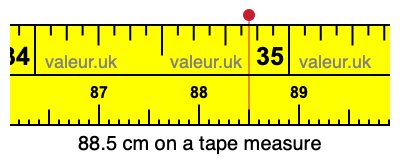 88.5 centimeters on a tape measure