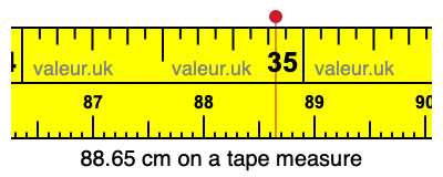 88.65 centimeters on a tape measure