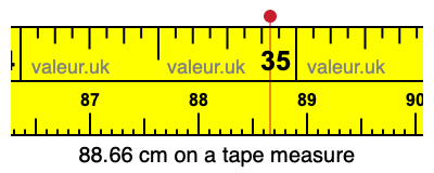 88.66 centimeters on a tape measure