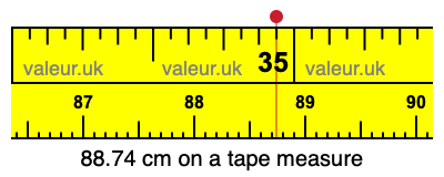 88.74 centimeters on a tape measure