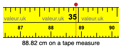 88.82 centimeters on a tape measure