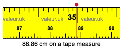 88.86 centimeters on a tape measure