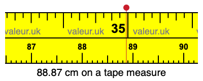 88.87 centimeters on a tape measure