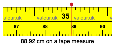 88.92 cm on a tape measure 88.92 centimeters on a tape measure