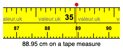88.95 centimeters on a tape measure