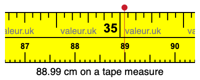 88.99 centimeters on a tape measure