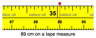 89 cm on a tape measure 89 centimeters on a tape measure