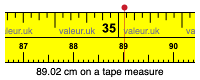 89.02 cm on a tape measure 89.02 centimeters on a tape measure
