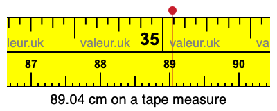 89.04 cm on a tape measure 89.04 centimeters on a tape measure