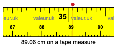 89.06 centimeters on a tape measure