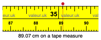89.07 centimeters on a tape measure