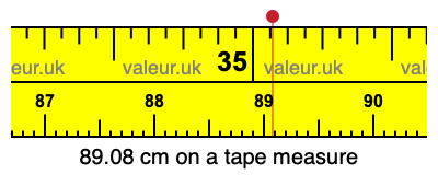 89.08 centimeters on a tape measure